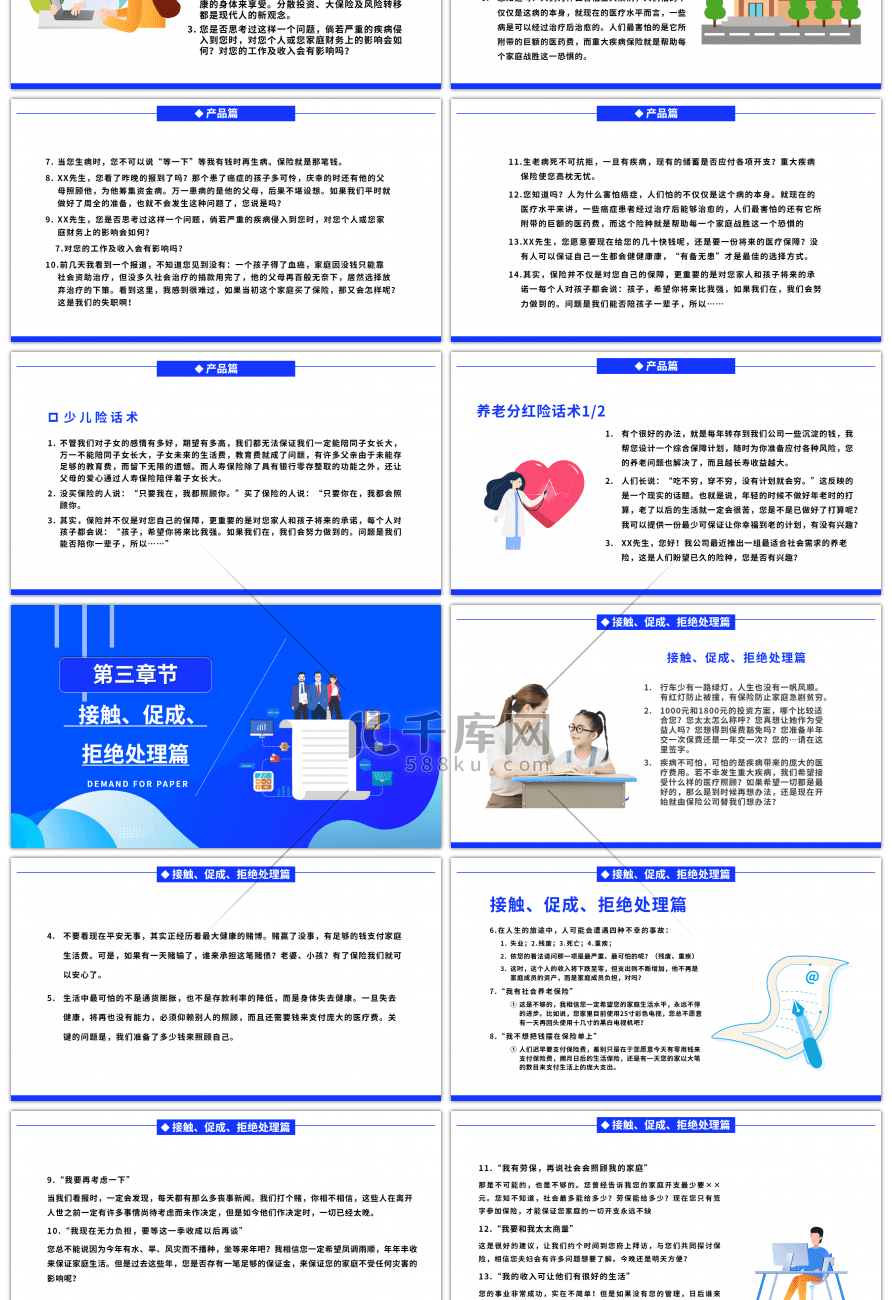 蓝色商业营销话术集锦PPT模板