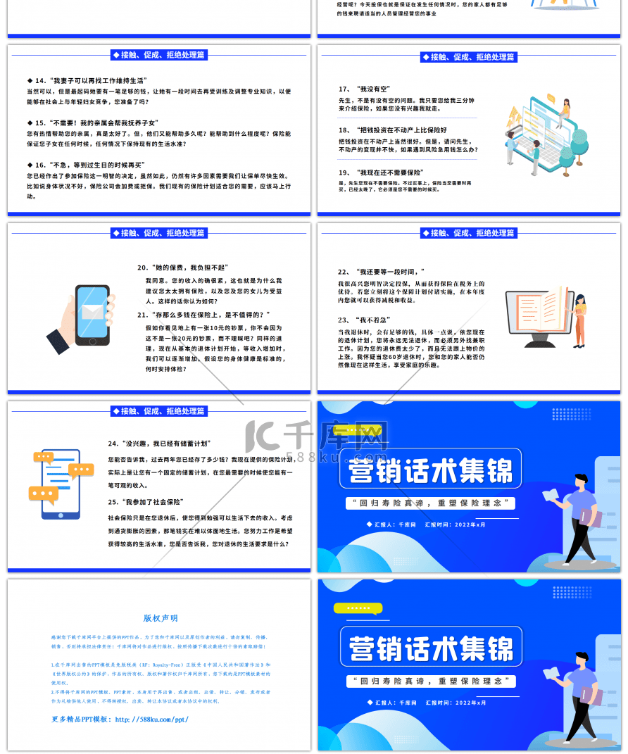 蓝色商业营销话术集锦PPT模板