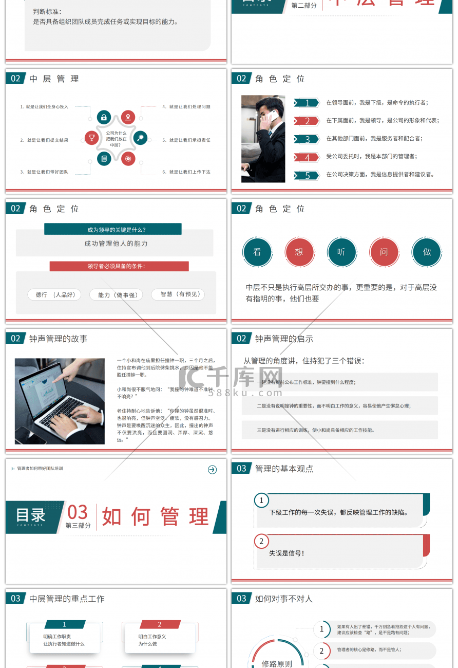 红绿色管理者如何带好团队培训蓝色简约PPT模板