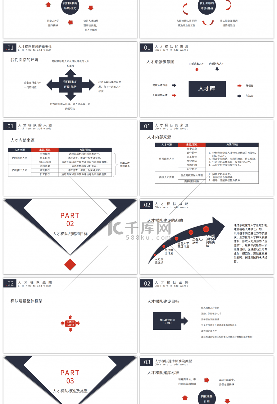 红黑色人才梯队建设蓝色商务PPT模板