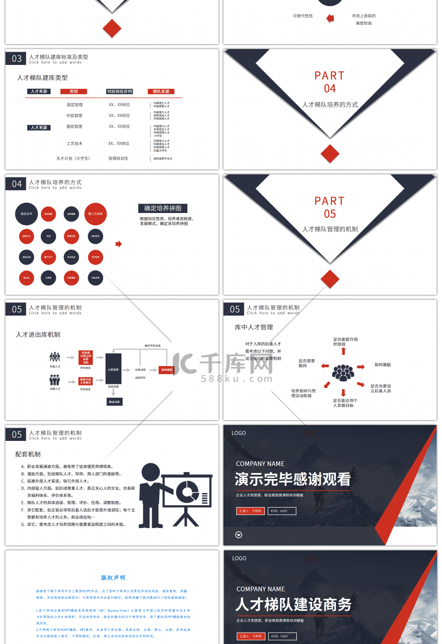 红黑色人才梯队建设蓝色商务PPT模板