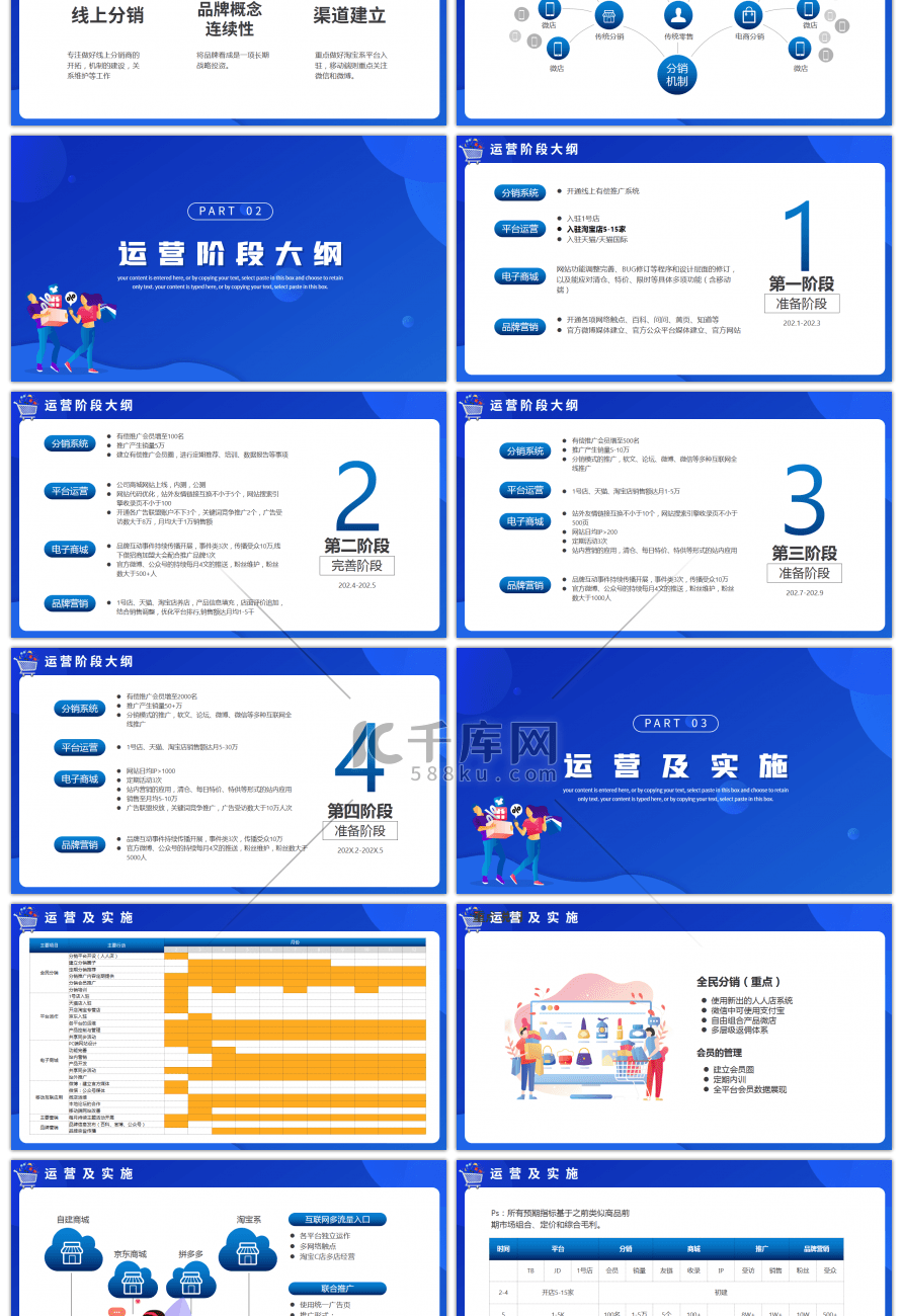 简约风产品电商运营方案PPT模板