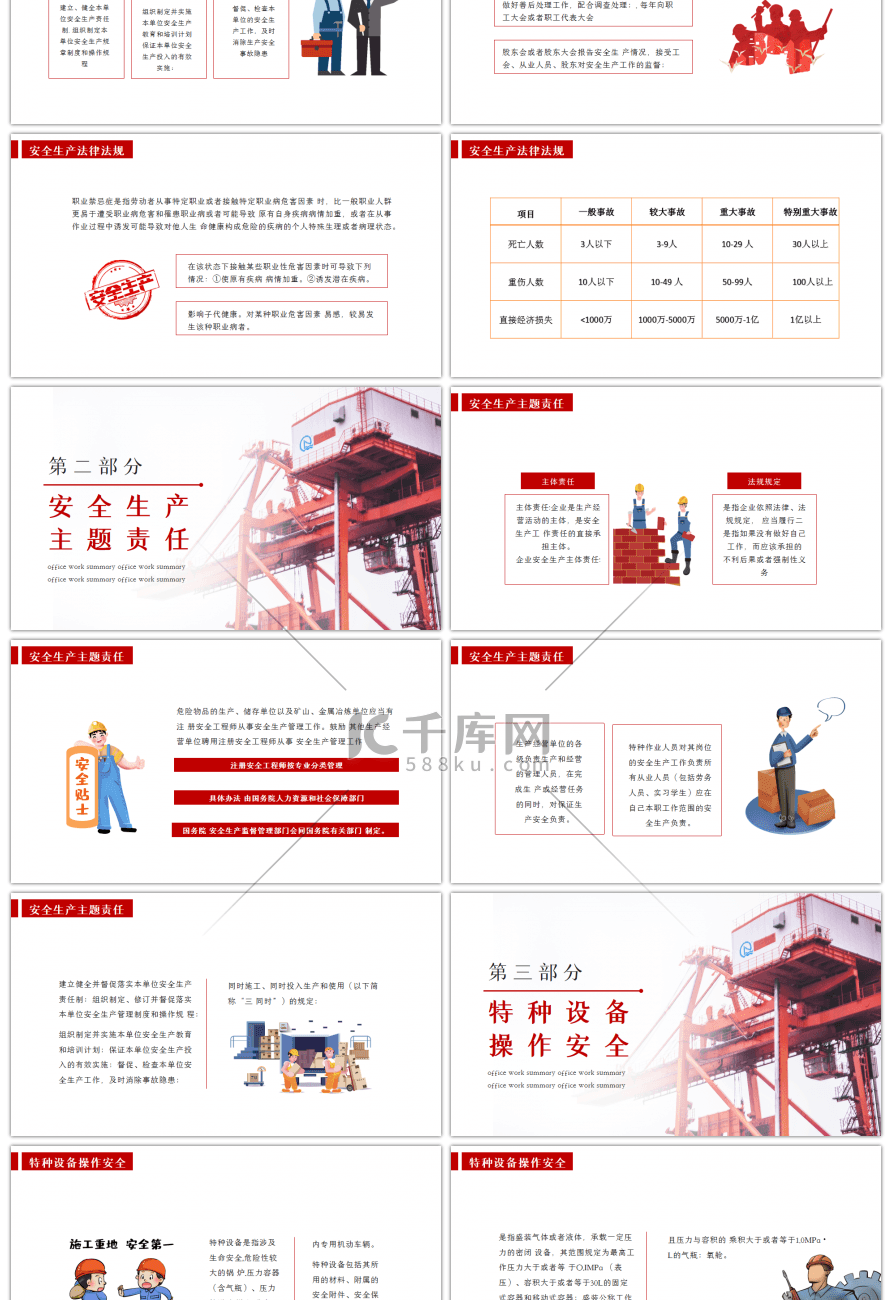 红色安全生产基础知识PPT模板
