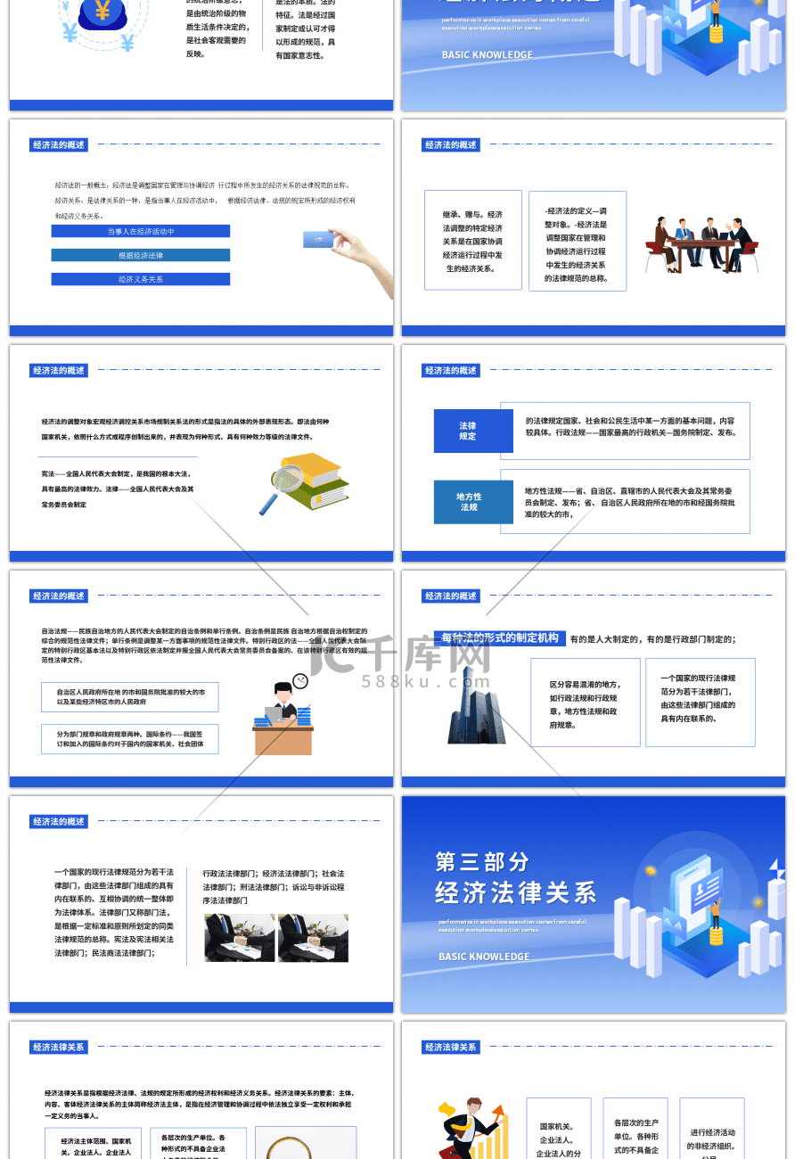 蓝色创意经济法基础知识PPT模板