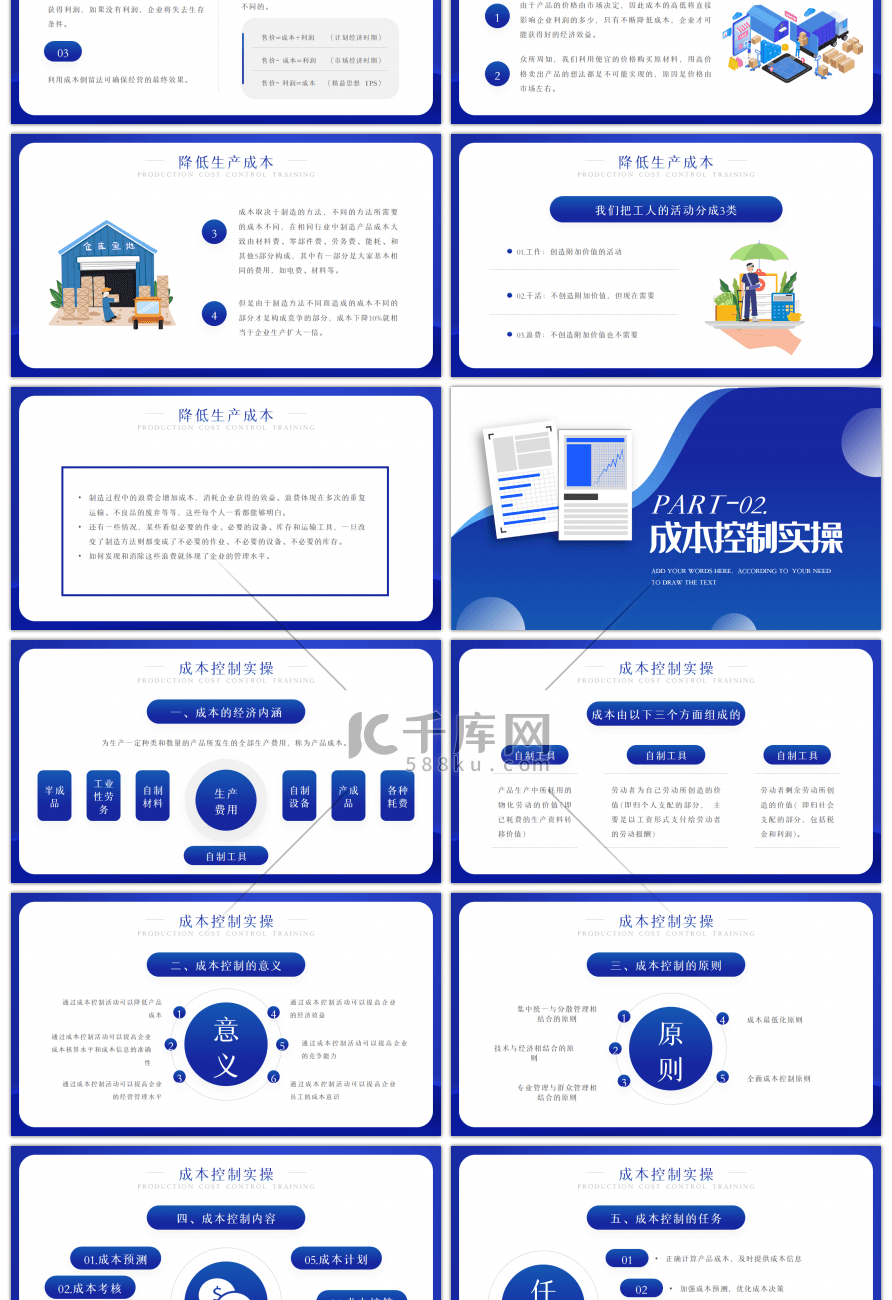 蓝色生产成本控制培训PPT模板