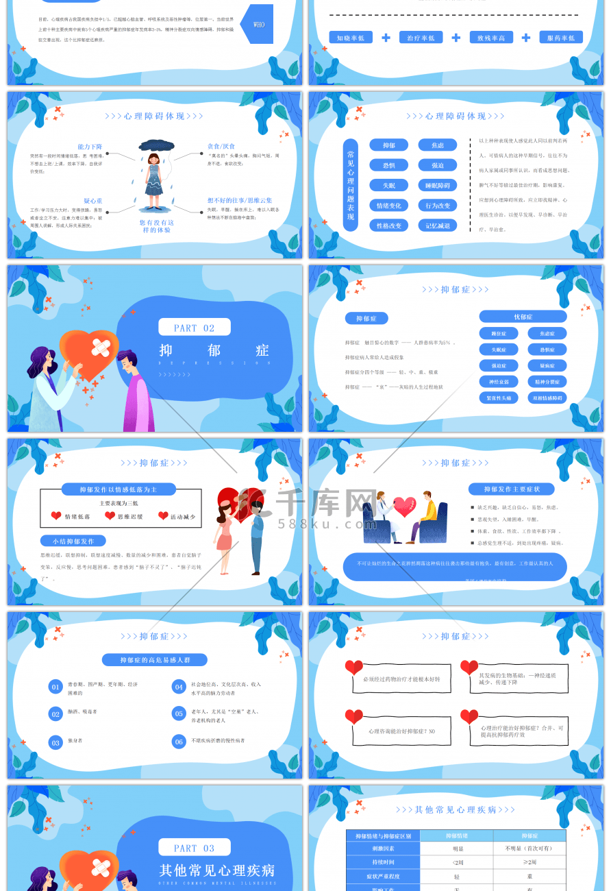蓝色卡通心理疾病的识别宣传PPT模版