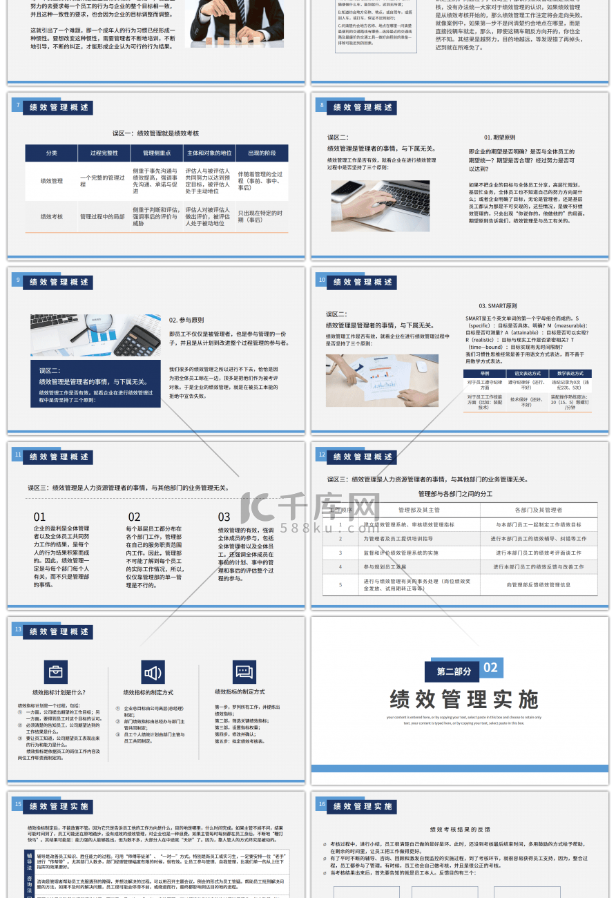 简约商务风企业绩效管理培训PPT模板