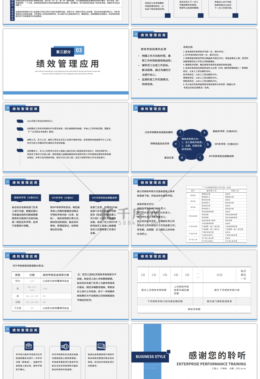 简约商务风企业绩效管理培训PPT模板