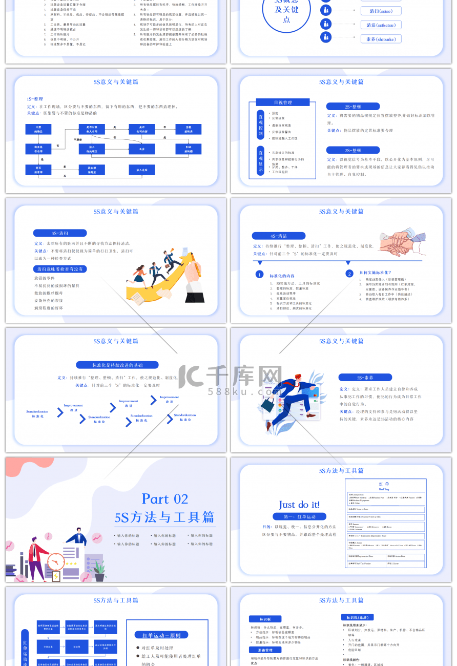 蓝色办公室5s管理制度培训PPT模板