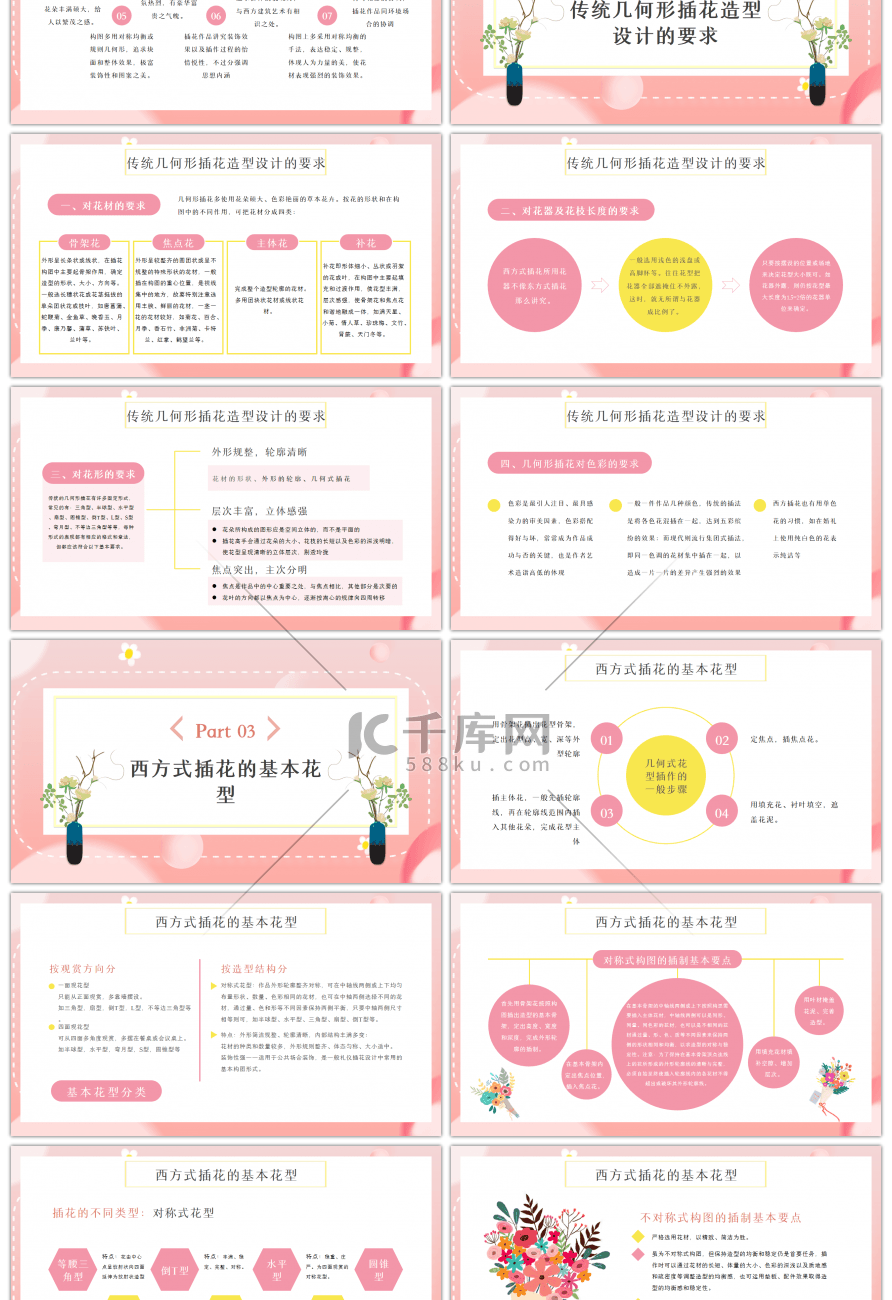 清新简约插花培训文化课程PPT模板