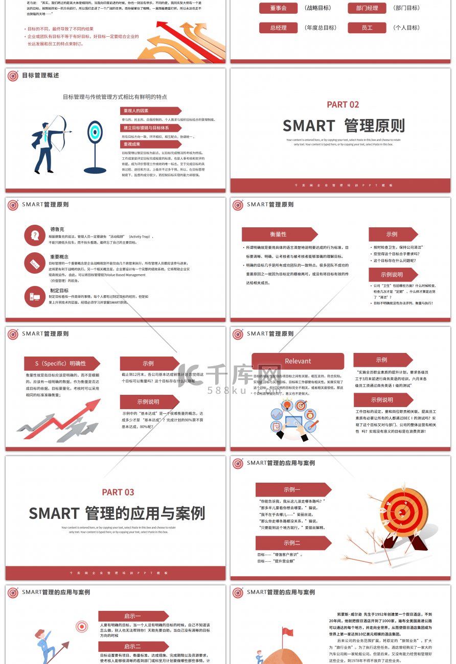 红色企业培训目标管理培训课件PPT模板