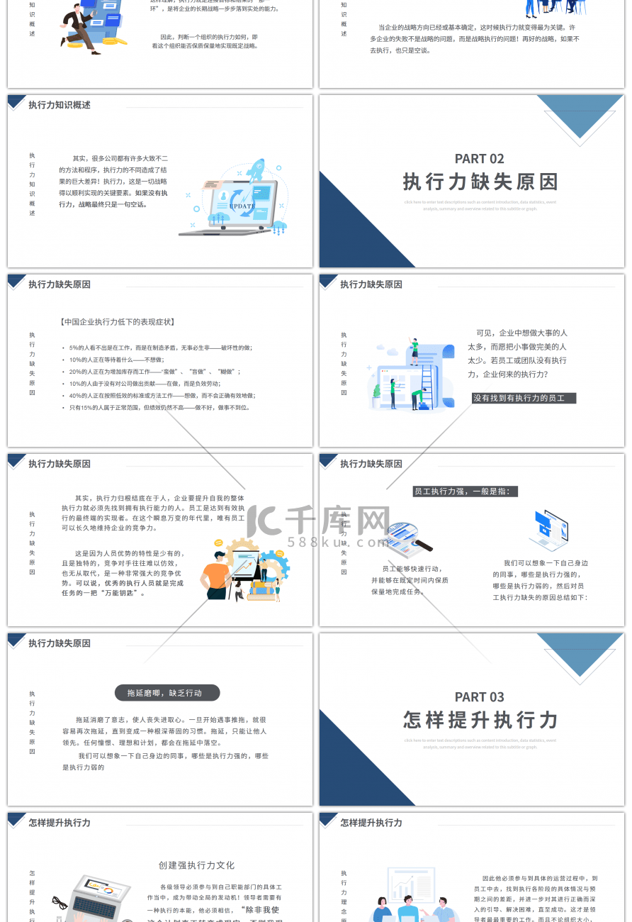 扁平商务提升执行力员工培训课件PPT模板