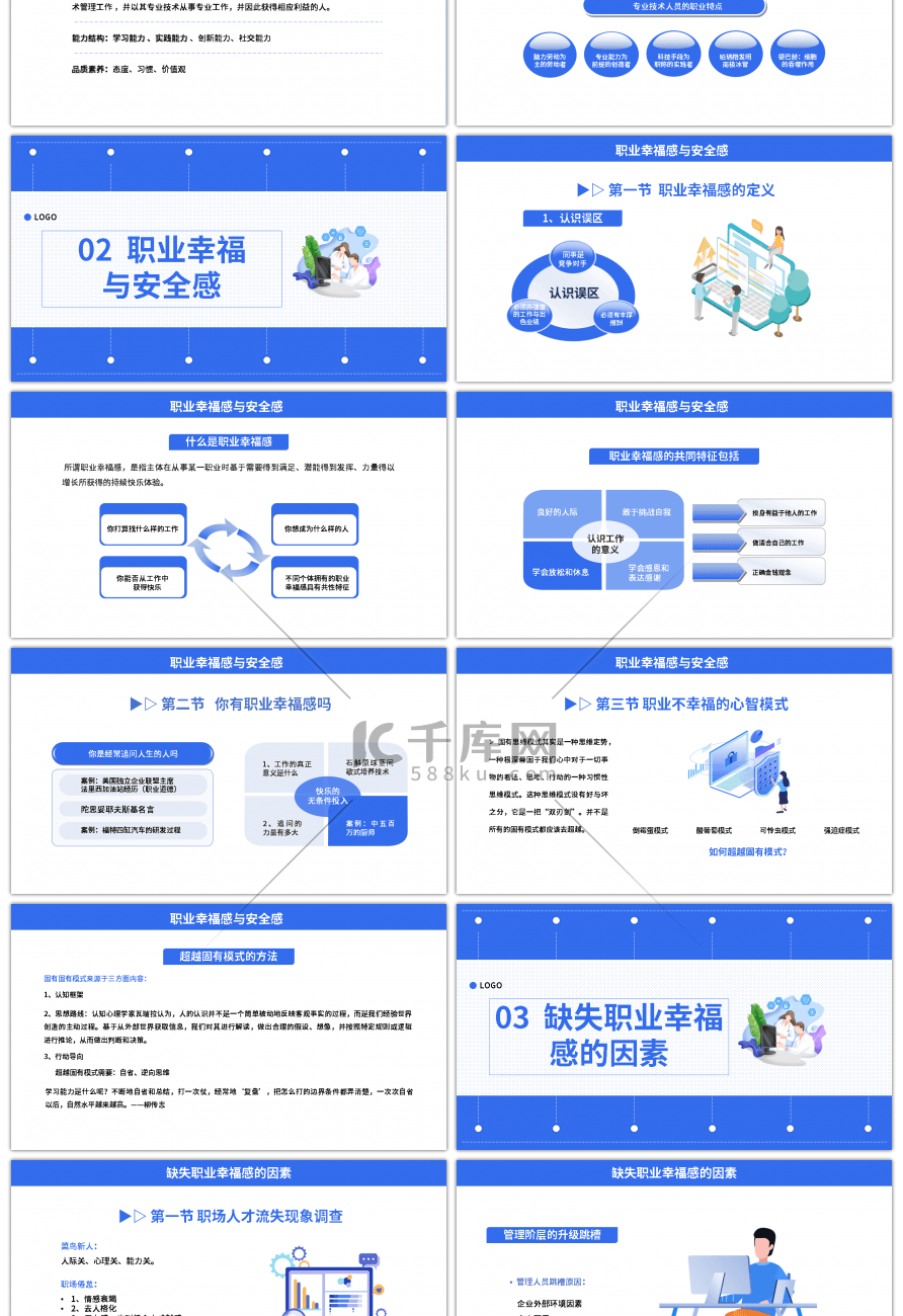 蓝色创意职业幸福感PPT模板