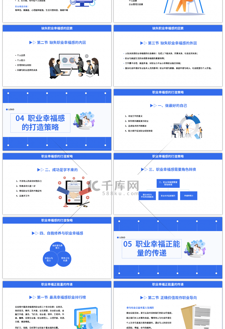 蓝色创意职业幸福感PPT模板