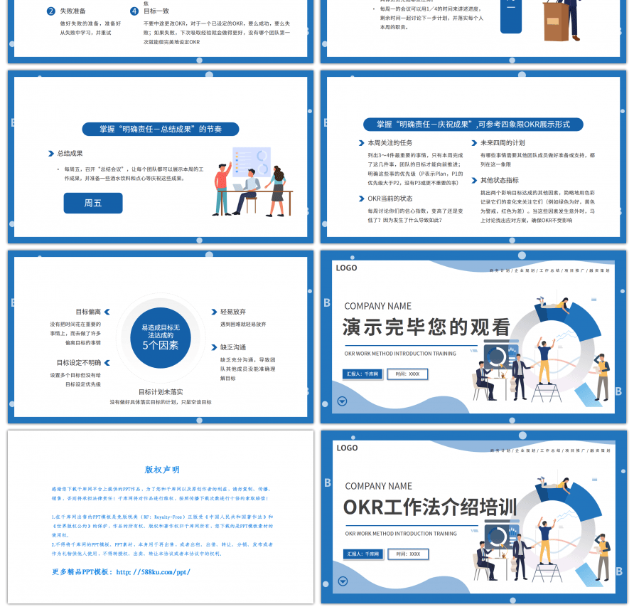 蓝色简约扁平OKR工作法介绍培训PPT模板