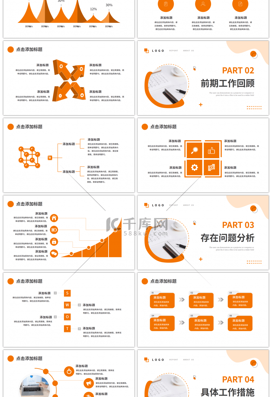 橙色几何简约工作述职报告PPT模板