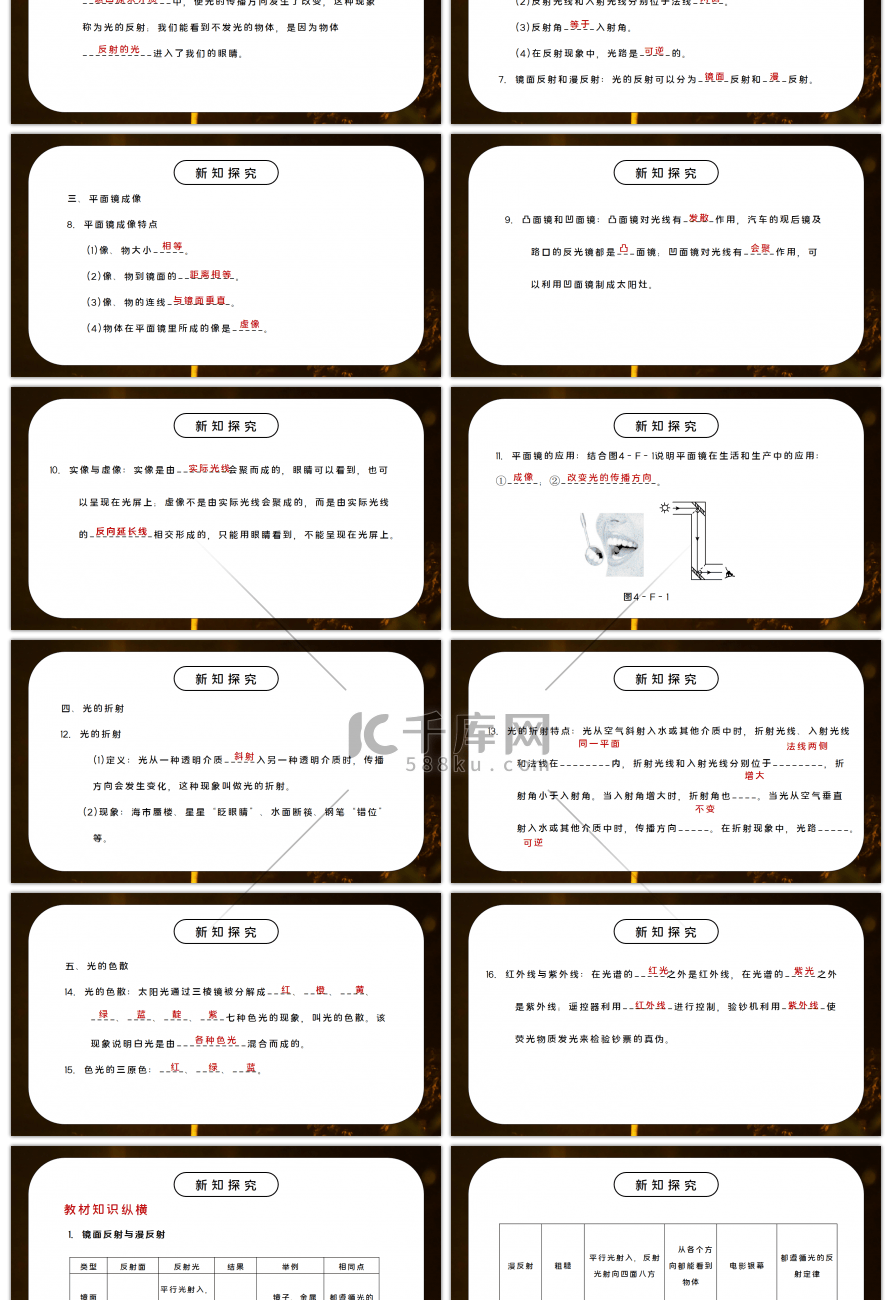 人教版八年级上册物理第四单元《光现象-章末复习1》PPT课件