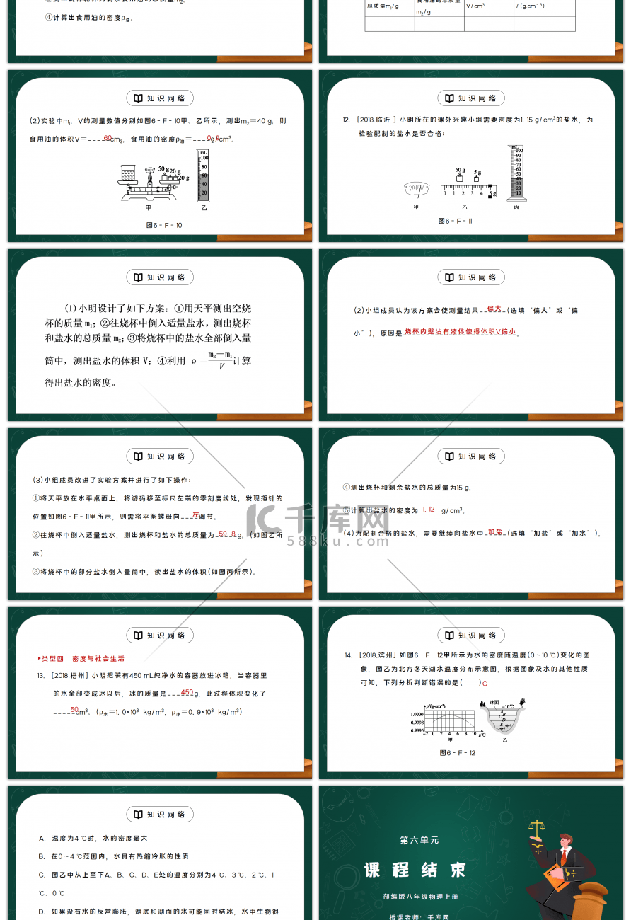 人教版八年级上册物理第六单元《质量与密度-章末复习2》PPT课件