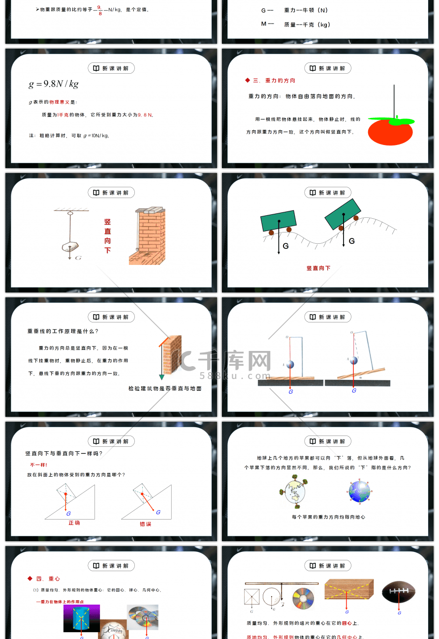 人教版八年级下册物理第一单元《力-重力》PPT课件