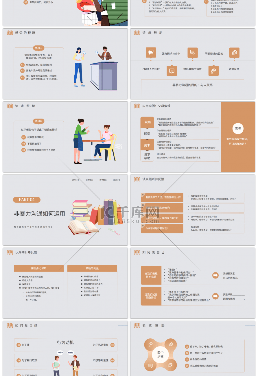 非暴力沟通读书分享读书报告浅灰色简约PPT