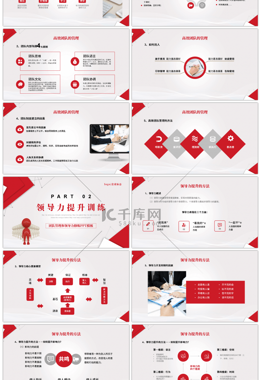 红色商务团队管理和领导力修炼PPT模板
