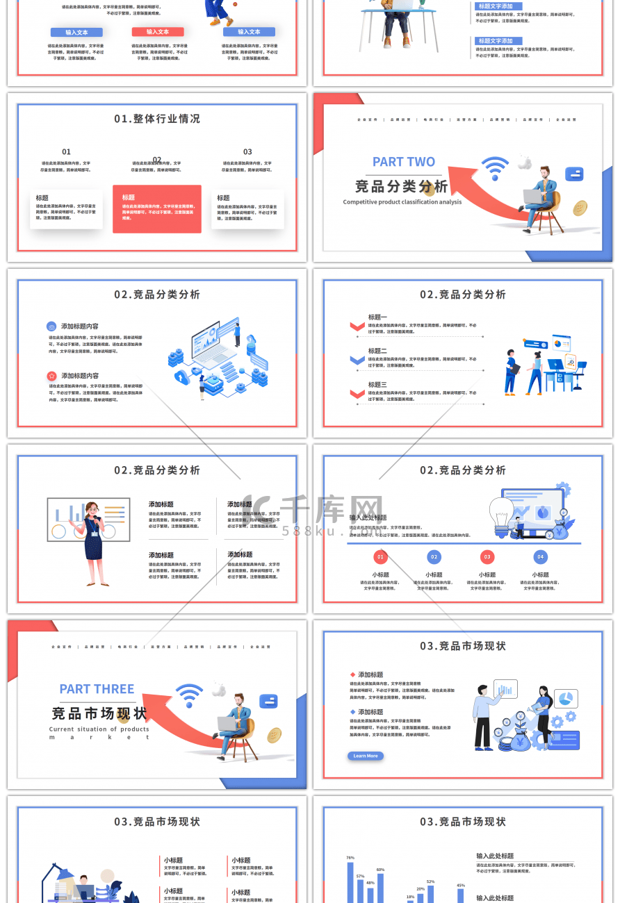 C4D电商企业竞品分析报告PPT模板