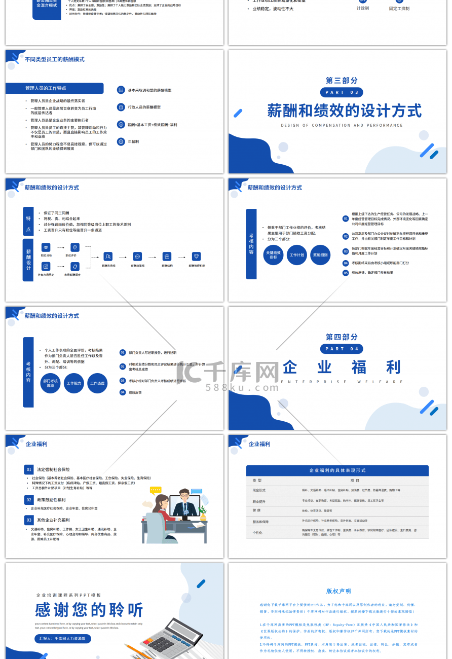 蓝色薪酬福利管理培训课件PPT模板