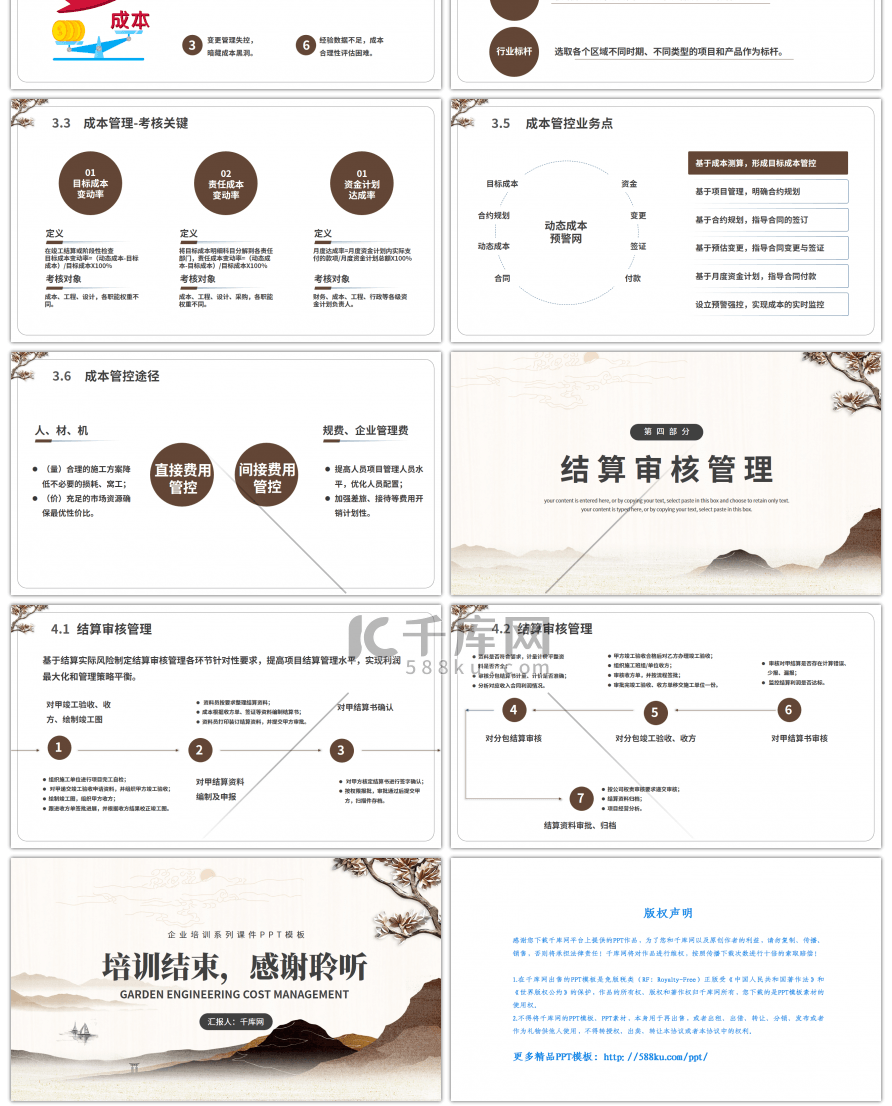 园林工程成本管理培训课件PPT模板