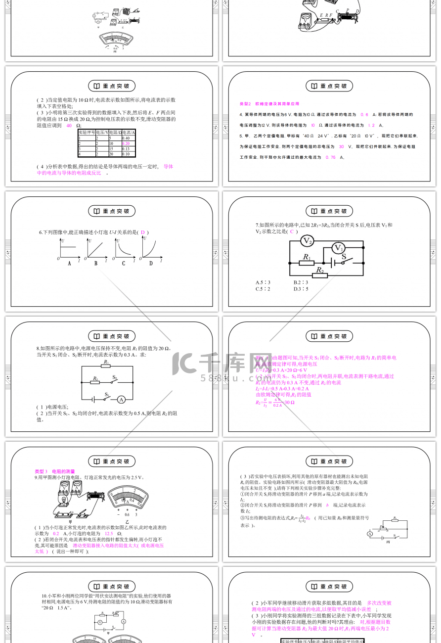 人教版九年级物理第五单元《欧姆定律-章末小结与提升》PPT课件