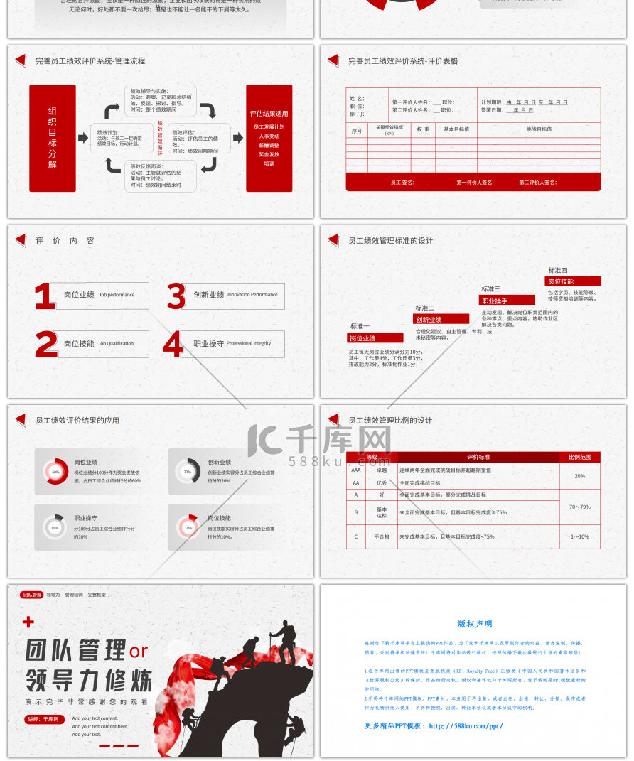 红色简约团队和领导力企业管理培训PPT模板