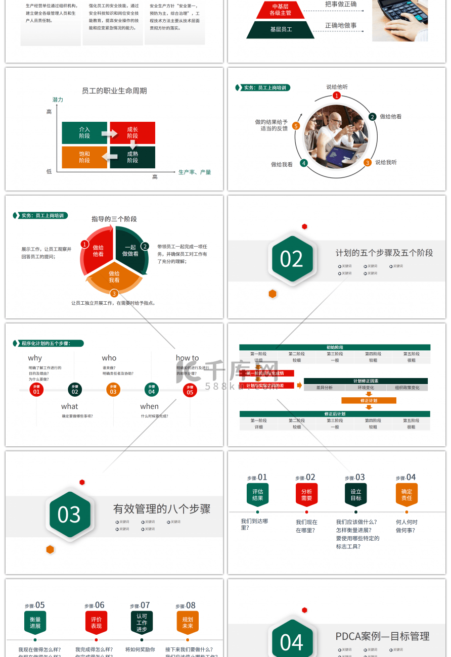 彩色商务PDCA在职场中的应用员工入职岗PPT