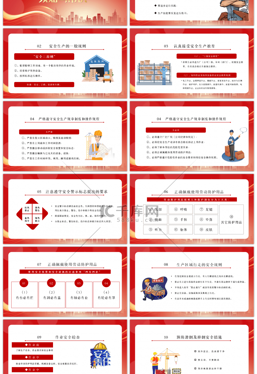 红色简约员工安全生产培训PPT模板