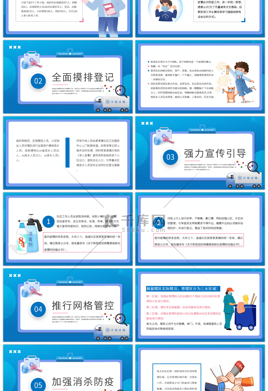 社区防疫防控工作总结蓝色渐变PPT模板