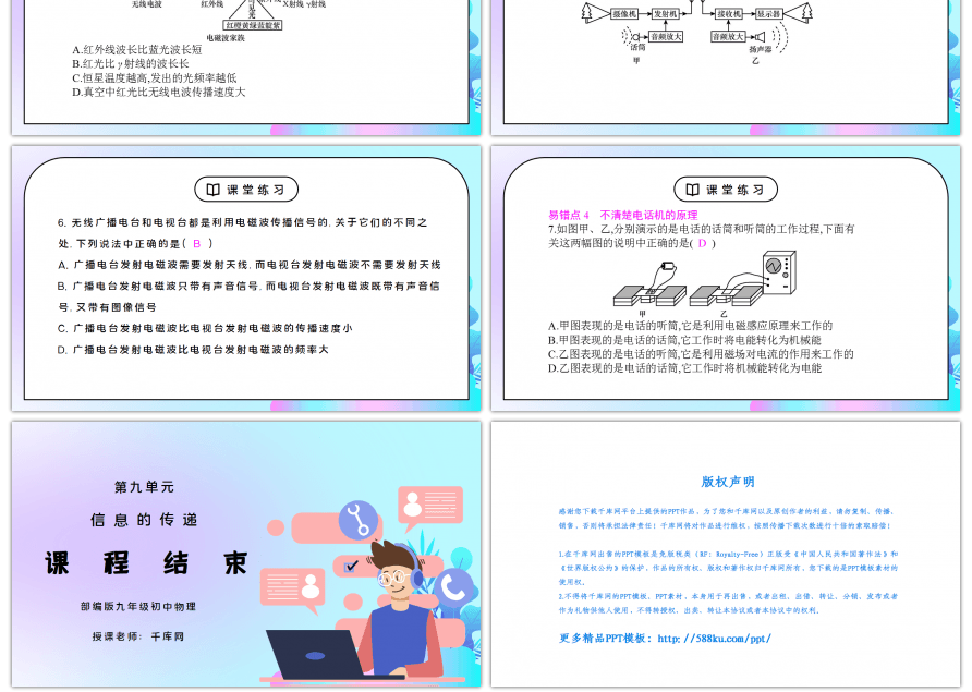 人教版九年级物理第九单元《信息的传递-单元易错强化练》PPT课件