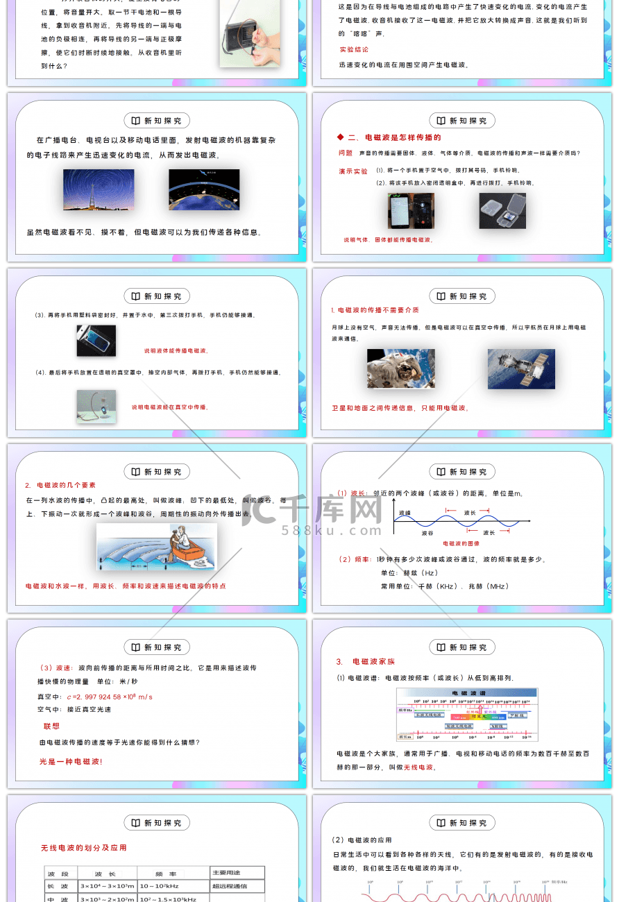 人教版九年级物理第九单元《信息的传递-电磁波的海洋》PPT课件