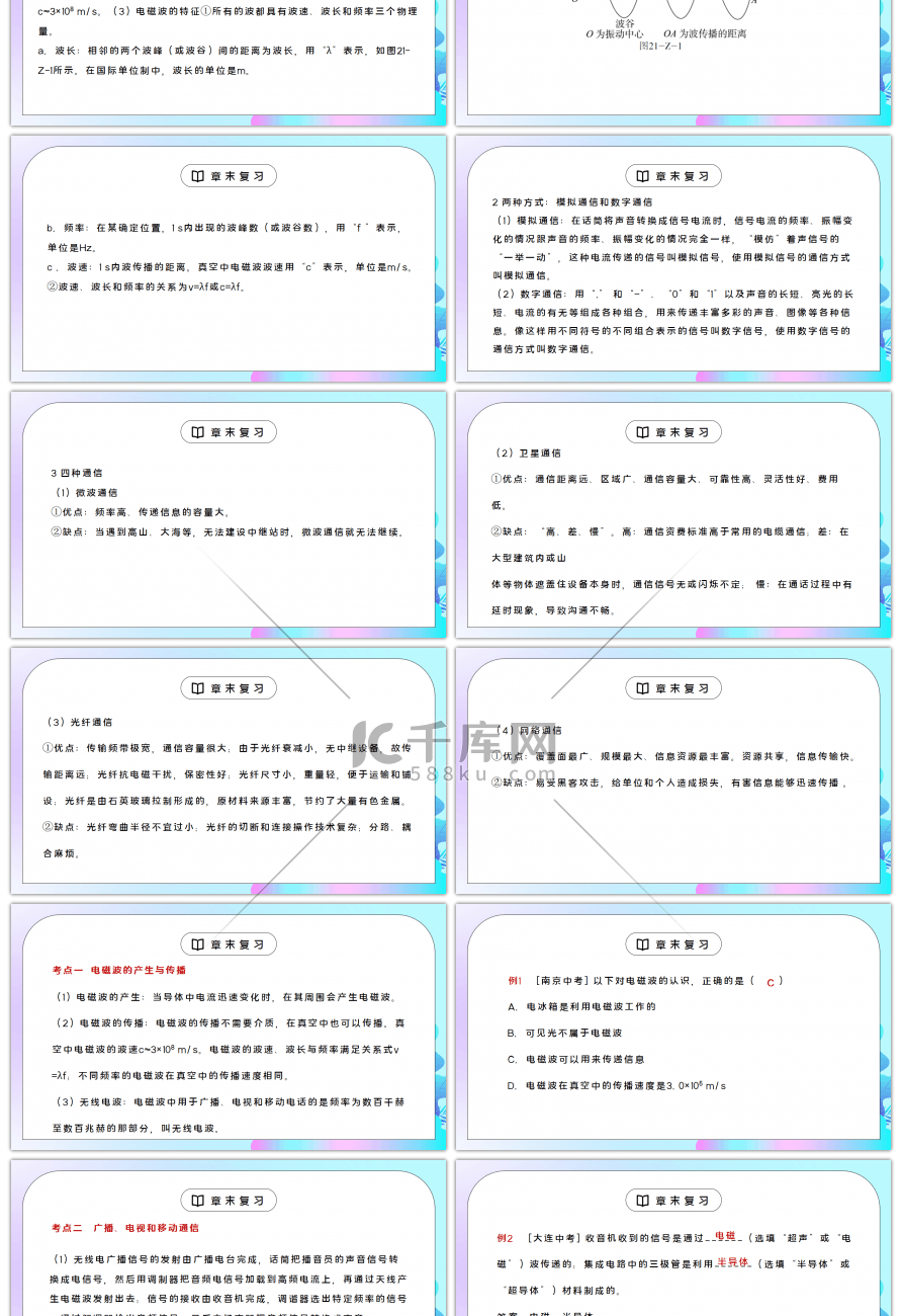 人教版九年级物理第九单元《信息的传递-章末复习》PPT课件