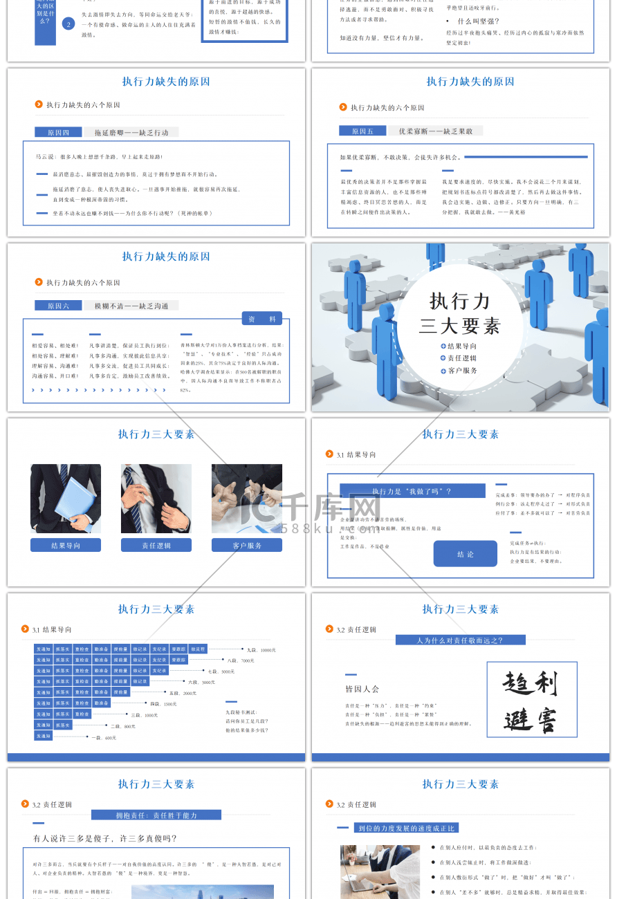 蓝色赢在执行员工执行力培训PPT模板