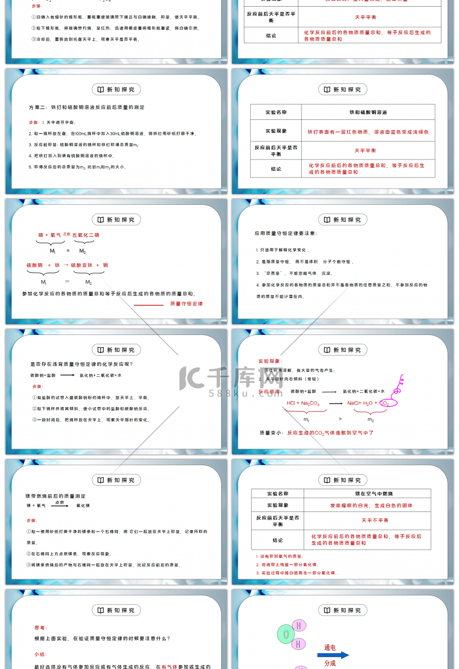 人教版九年级化学上册第五单元《化学方程式-质量守恒定律》第二课时PPT课件