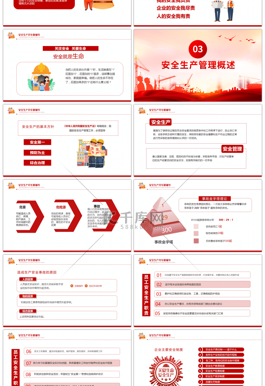 红色简约2022年安全生产月宣传PPT