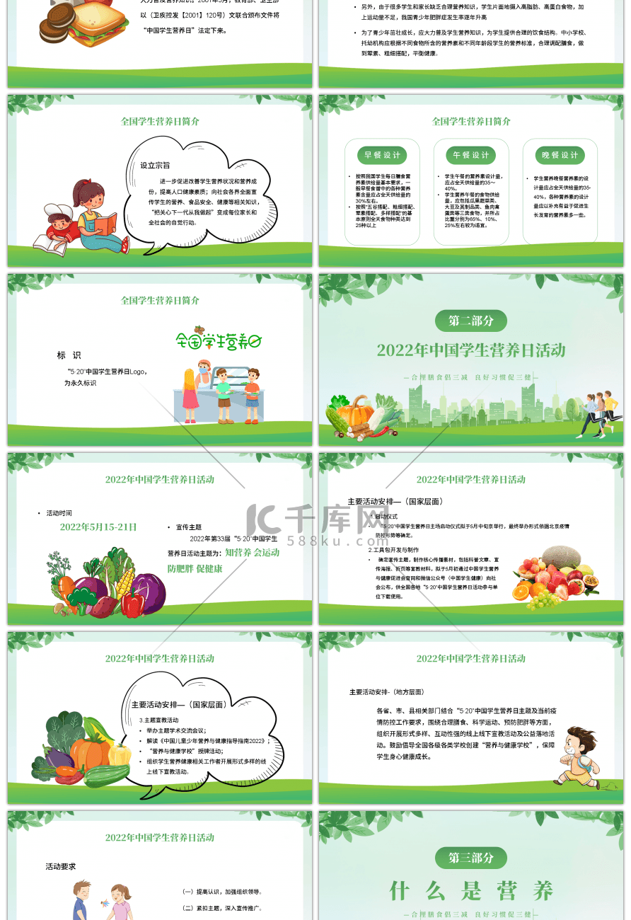 绿色简约全国学生营养日健康知识宣传PPT