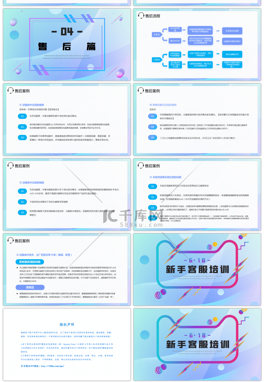 蓝色618新手客服培训PPT课件
