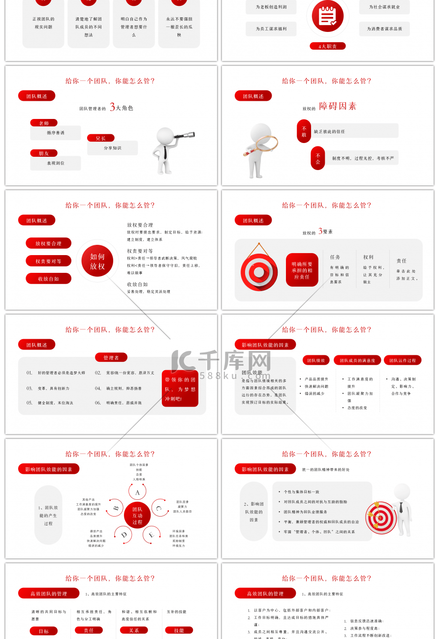 红色团队管理能力和领导力修炼PPT模板