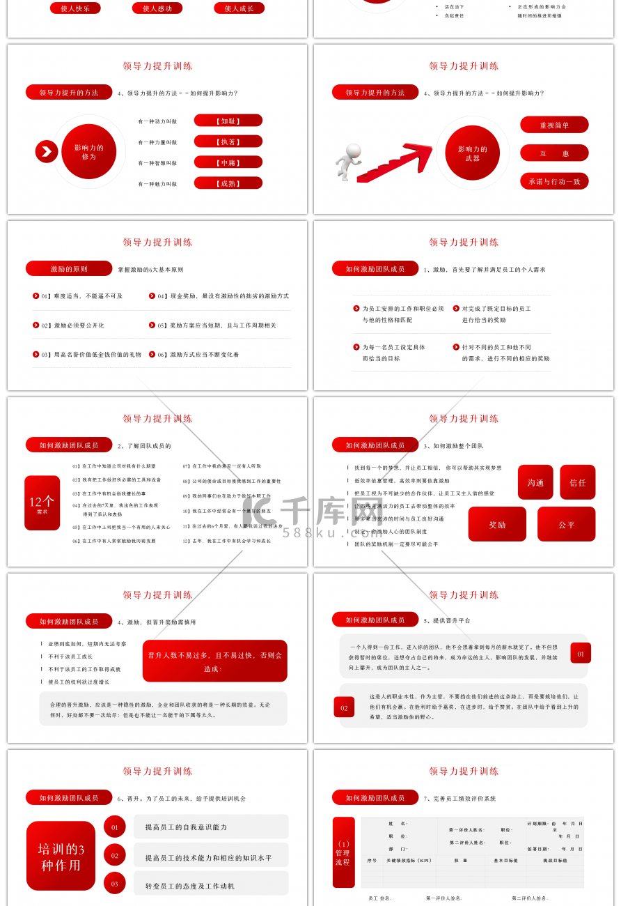 红色团队管理能力和领导力修炼PPT模板