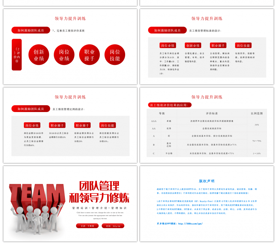 红色团队管理能力和领导力修炼PPT模板