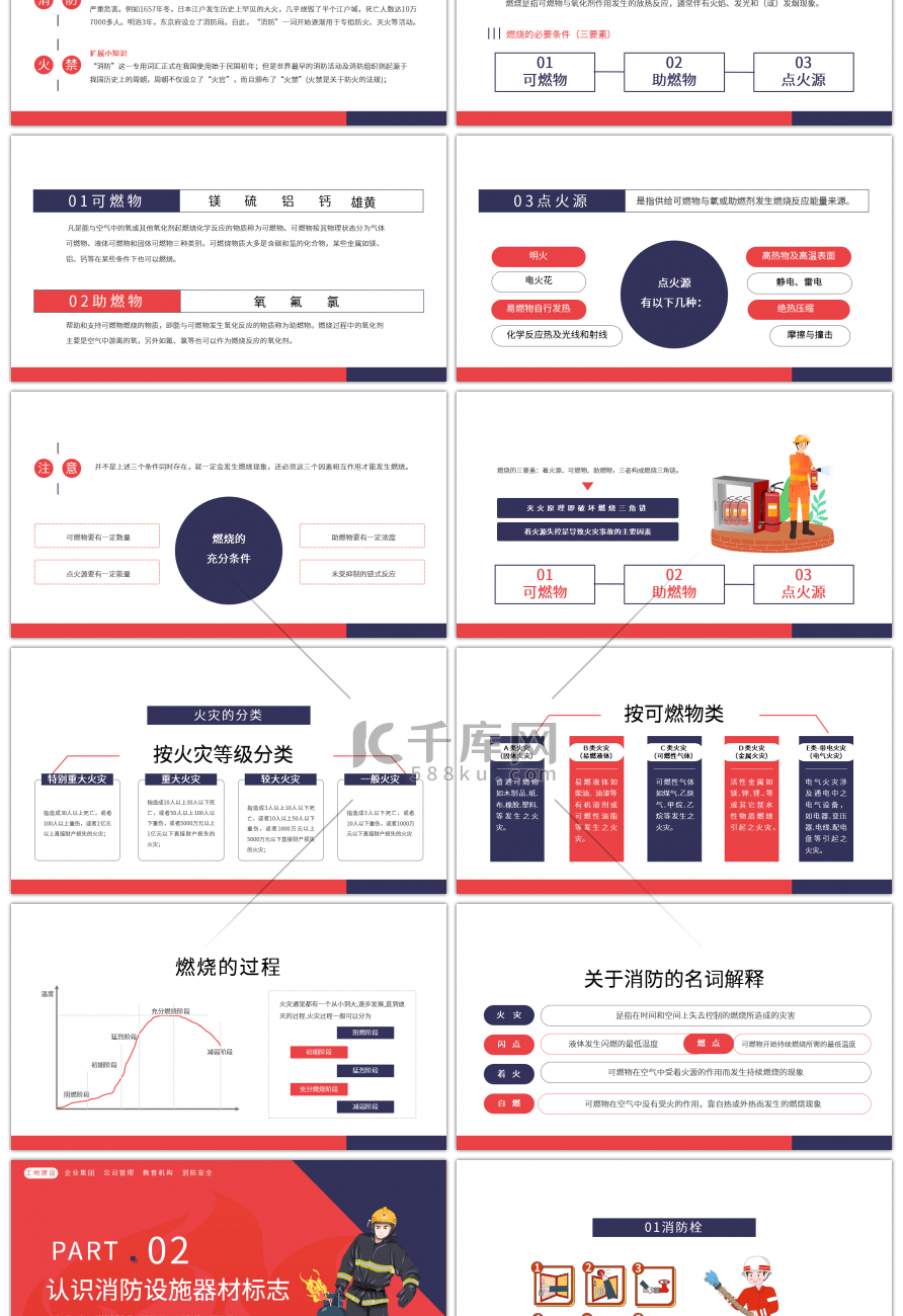 公共消防知识培训消防消防车红色简约大气PPT