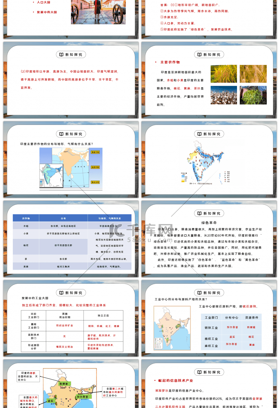 人教版七年级地理下册第二单元《我们邻近的地区和国家-印度》第二课时PPT课件