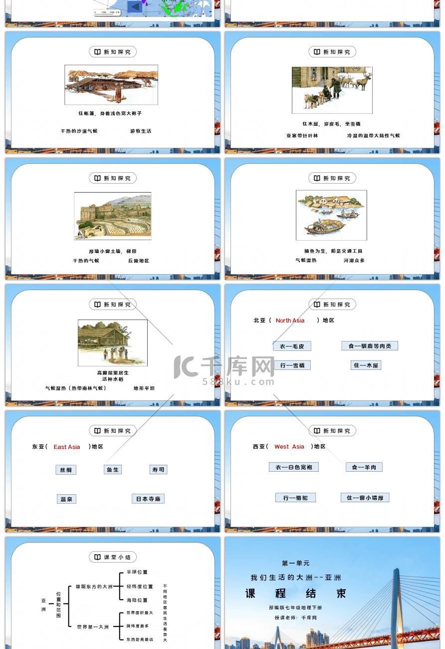 人教版七年级地理下册第一单元《我们生活的大洲-亚洲-位置和范围》PPT课件