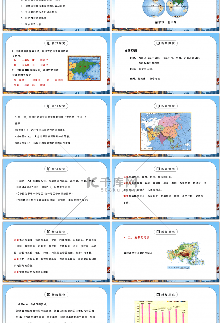 人教版七年级地理下册第一单元《我们生活的大洲-亚洲-自然环境》PPT课件