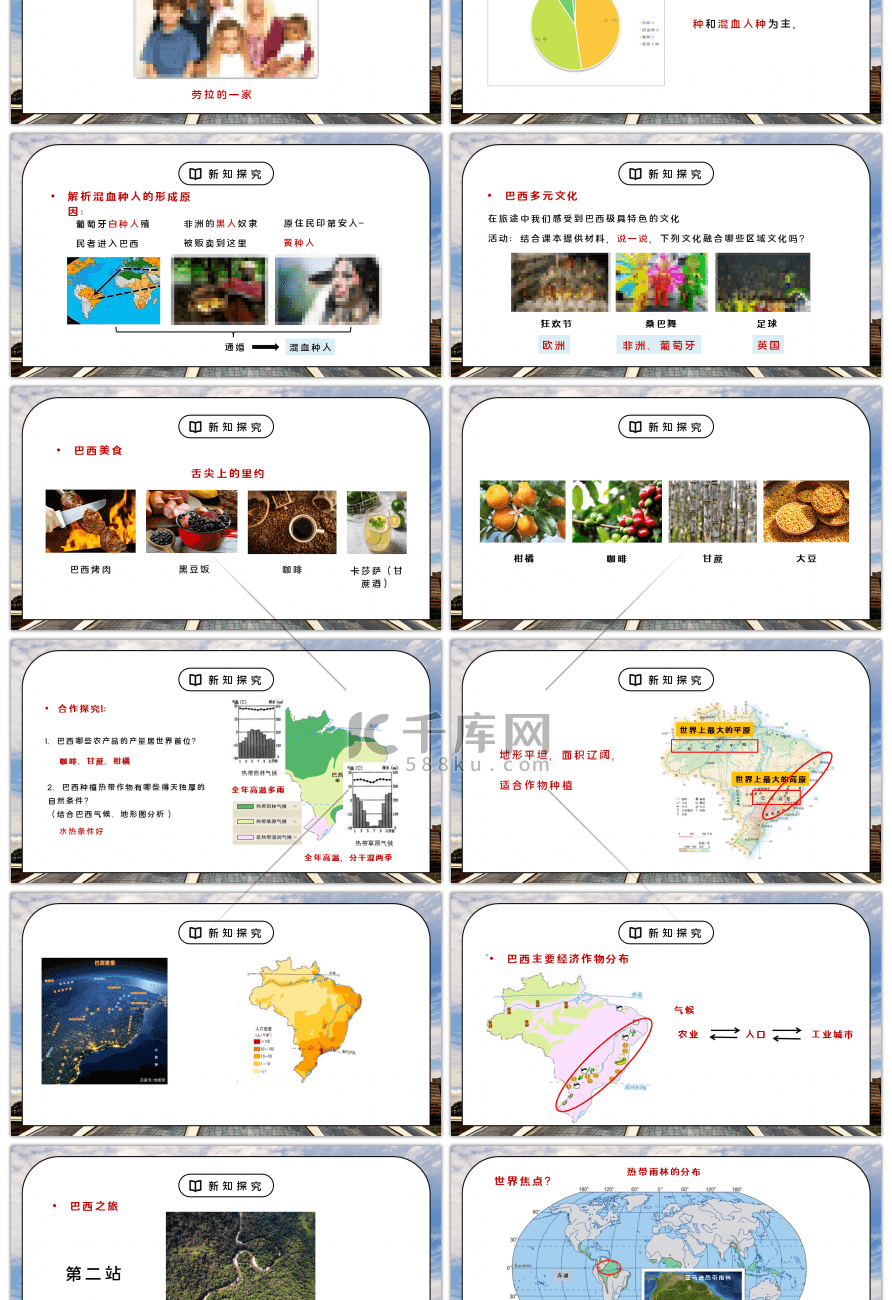 人教版七年级地理下册第四单元《西半球的国家-巴西》PPT课件 