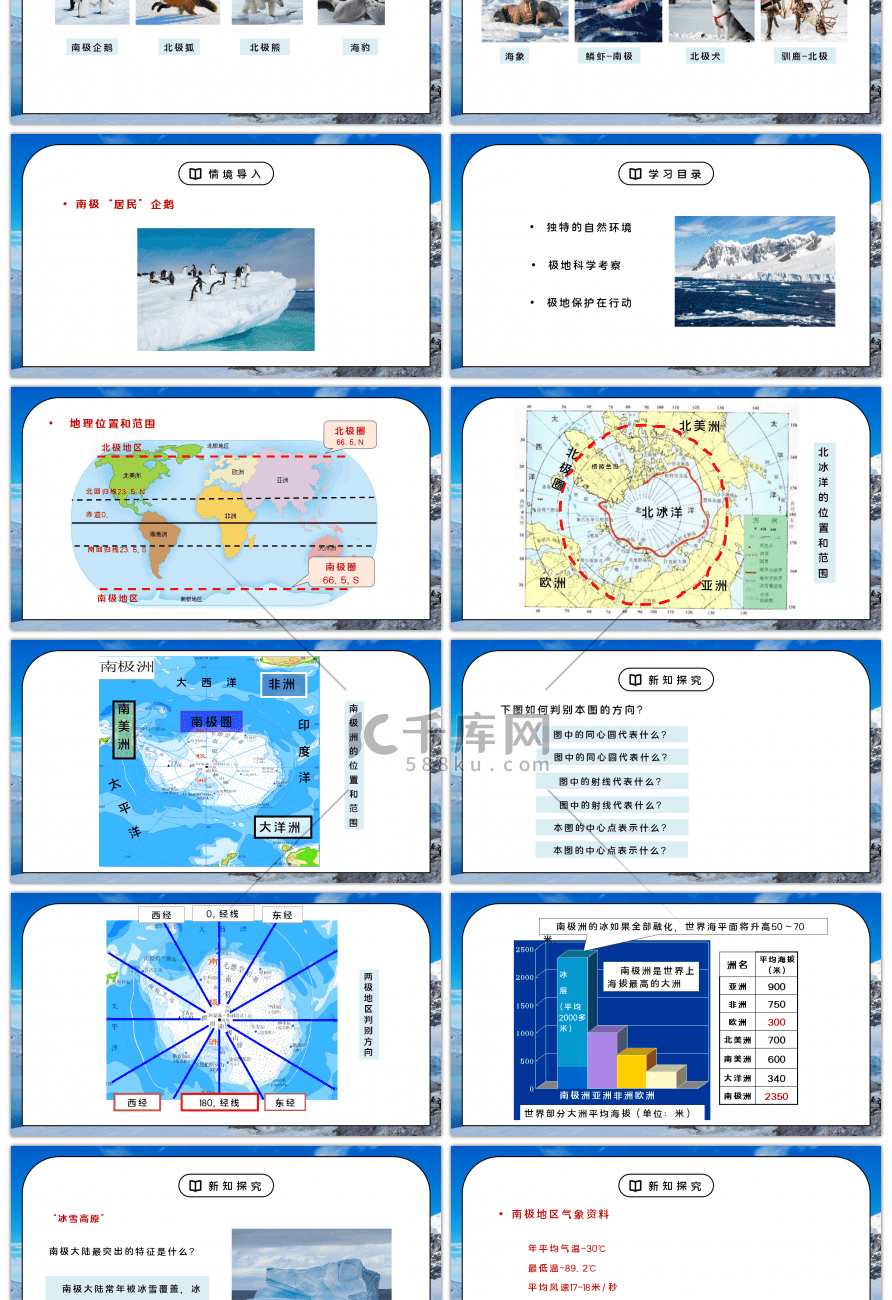 人教版七年级地理下册第五单元《西半球的国家-极地地区》第一课时PPT课件